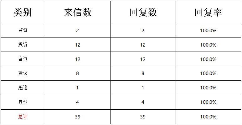 8月份.jpg